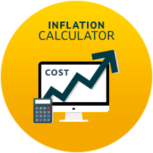 Inflation Calculator | Home for Good Tools for OFWs